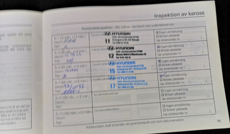 Hyundai i30 full