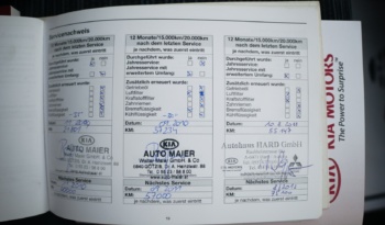 Kia Ceed full