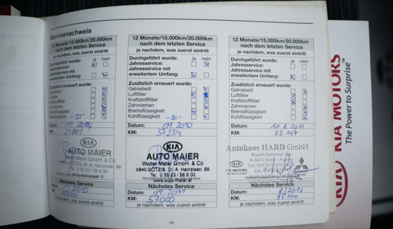 Kia Ceed full