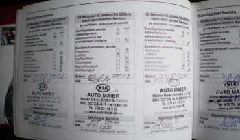 Kia Ceed full