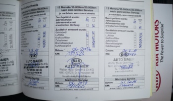 Kia Ceed full