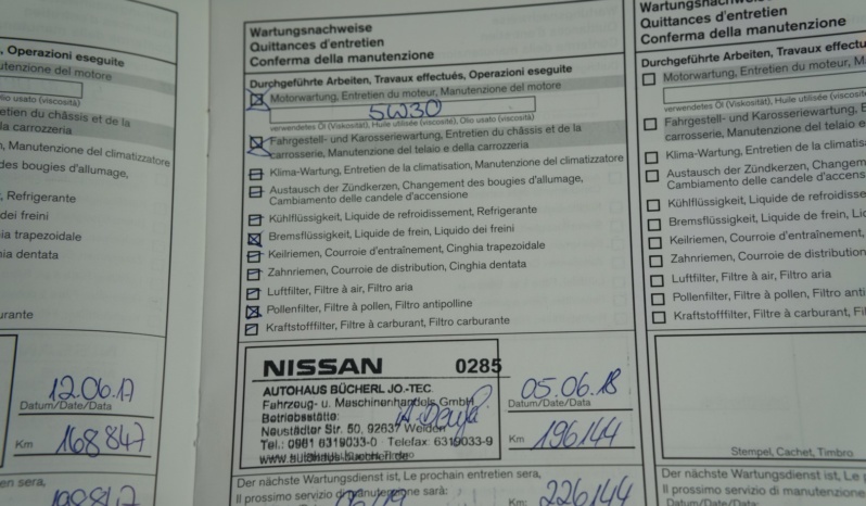 Nissan Qashqai full