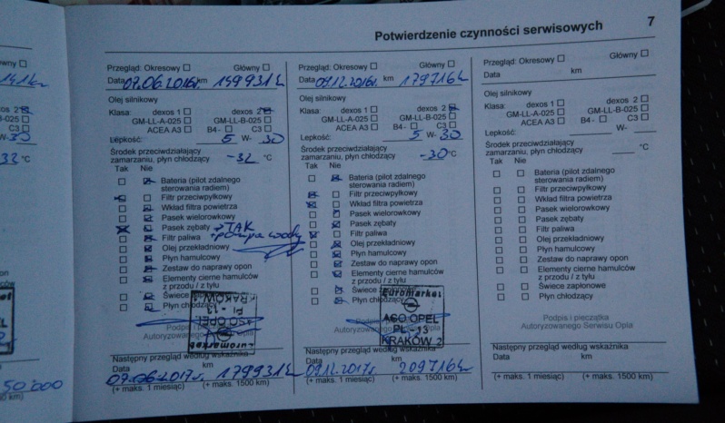 Opel Astra full