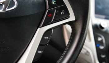Hyundai Veloster full