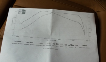 BMW M340i full