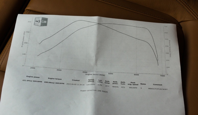 BMW M340i full